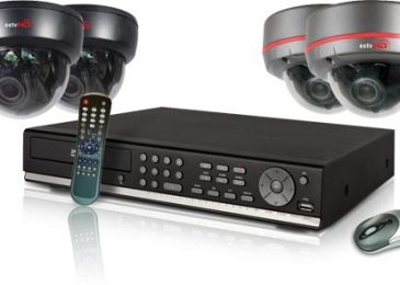 HD-SDI CCTV Standards