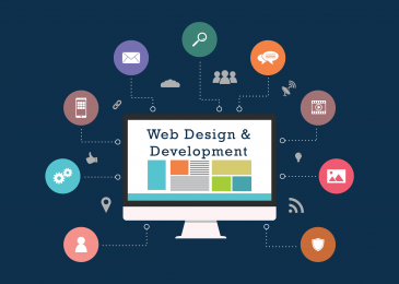 Get The Most Fancied Web Development Services