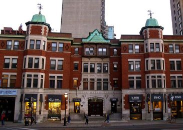 What To Consider When Looking For The Best Apartments In Montreal On Rent?
